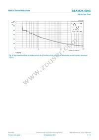 BTA312X-600C Datasheet Page 5