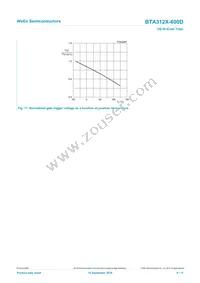 BTA312X-600D Datasheet Page 9