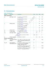 BTA312X-600E/DGQ Datasheet Page 7