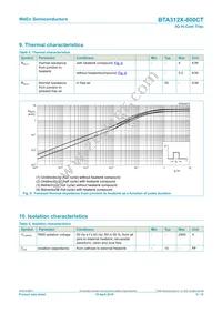 BTA312X-800CTQ Datasheet Page 5