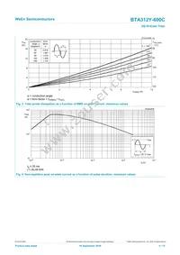 BTA312Y-600C Datasheet Page 4