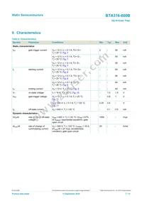 BTA316-600B Datasheet Page 7