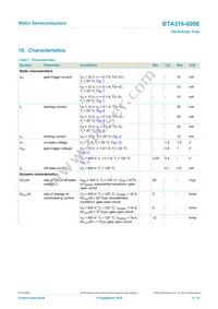 BTA316-600E/DGQ Datasheet Page 8