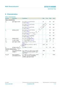 BTA316-800B0 Datasheet Page 7