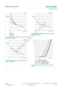 BTA316-800C/DGQ Datasheet Page 8