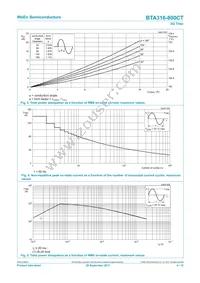 BTA316-800CTQ Datasheet Page 4