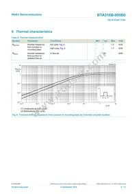 BTA316B-600B0J Datasheet Page 6