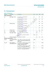 BTA316B-600B0J Datasheet Page 7