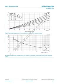 BTA316B-600BT Datasheet Page 4