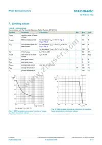 BTA316B-600C Datasheet Page 3