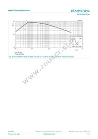 BTA316B-600C Datasheet Page 5