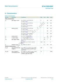 BTA316B-600C Datasheet Page 7