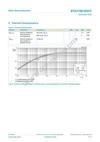 BTA316B-600CTJ Datasheet Page 6