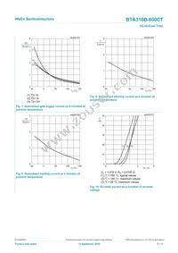 BTA316B-600CTJ Datasheet Page 8