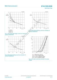 BTA316B-800B Datasheet Page 8