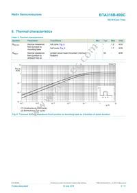 BTA316B-800C Datasheet Page 6