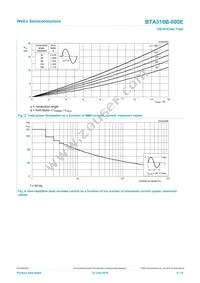 BTA316B-800E Datasheet Page 4