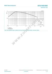 BTA316B-800E Datasheet Page 5