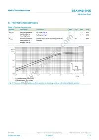 BTA316B-800E Datasheet Page 6