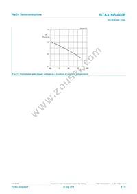 BTA316B-800E Datasheet Page 9