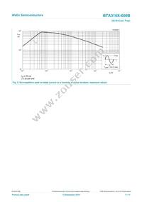 BTA316X-600B Datasheet Page 5