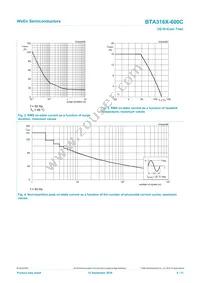 BTA316X-600C/L02Q Datasheet Page 4