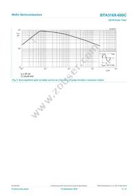 BTA316X-600C/L02Q Datasheet Page 5