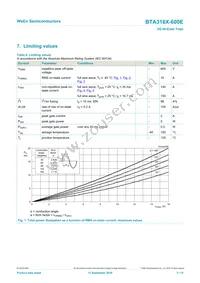 BTA316X-600E Datasheet Page 3