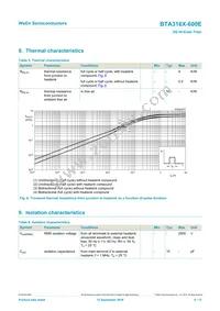 BTA316X-600E Datasheet Page 6