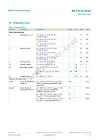 BTA316X-600E Datasheet Page 7