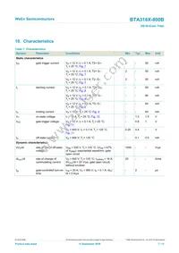 BTA316X-800B/L02Q Datasheet Page 7