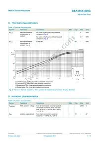 BTA316X-800C/L01Q Datasheet Page 6