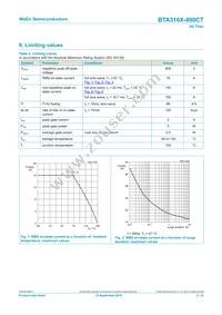 BTA316X-800CTQ Datasheet Page 3