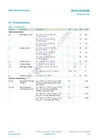 BTA316X-800E Datasheet Page 7