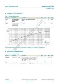 BTA330X-800BTQ Datasheet Page 6