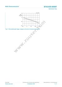 BTA330X-800BTQ Datasheet Page 9