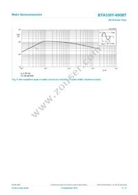 BTA330Y-800BTQ Datasheet Page 6