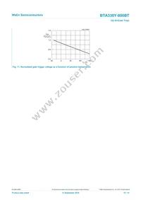 BTA330Y-800BTQ Datasheet Page 10