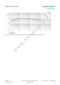 BTA330Y-800CTQ Datasheet Page 6