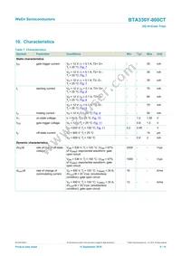 BTA330Y-800CTQ Datasheet Page 8