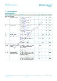 BTA408X-1000C0TQ Datasheet Page 6