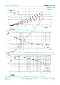 BTA410-600BT Datasheet Page 4