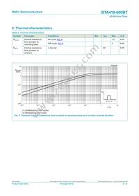 BTA410-600BT Datasheet Page 5