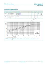 BTA410-600CT Datasheet Page 5