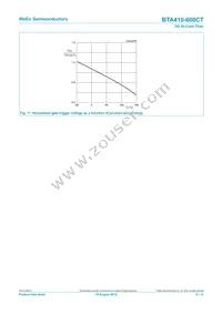 BTA410-600CT Datasheet Page 8