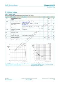 BTA410-800ET Datasheet Page 3