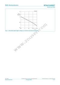 BTA410-800ET Datasheet Page 8