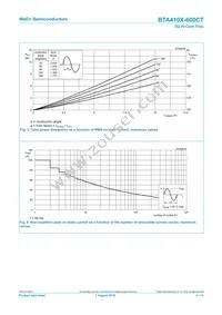 BTA410X-600CT Datasheet Page 4