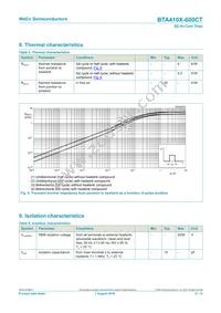 BTA410X-600CT Datasheet Page 6