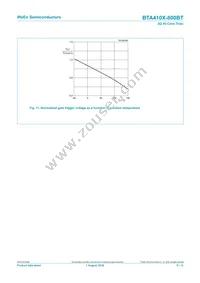 BTA410X-800BT Datasheet Page 9